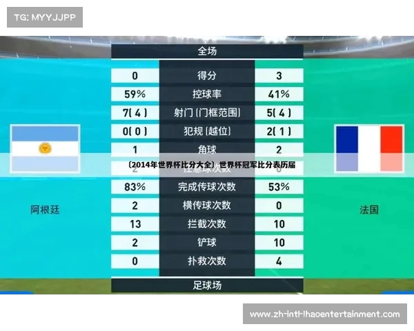 世界杯后足球市场的变革与未来发展趋势分析 世界杯后足球市场的变革与未来发展趋势分析