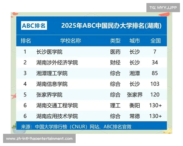 中国百强高校最新排名揭晓助你选择理想大学之路 中国百强高校最新排名揭晓助你选择理想大学之路